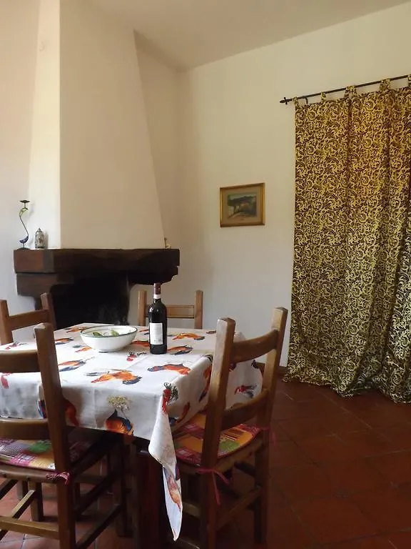 Rifugio Al Sole Holiday home Reggello 0*,  Italy